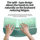 MOFii 1 Set Ergonomic Wireless Keyboard and Mouse Combo - ElectronAge