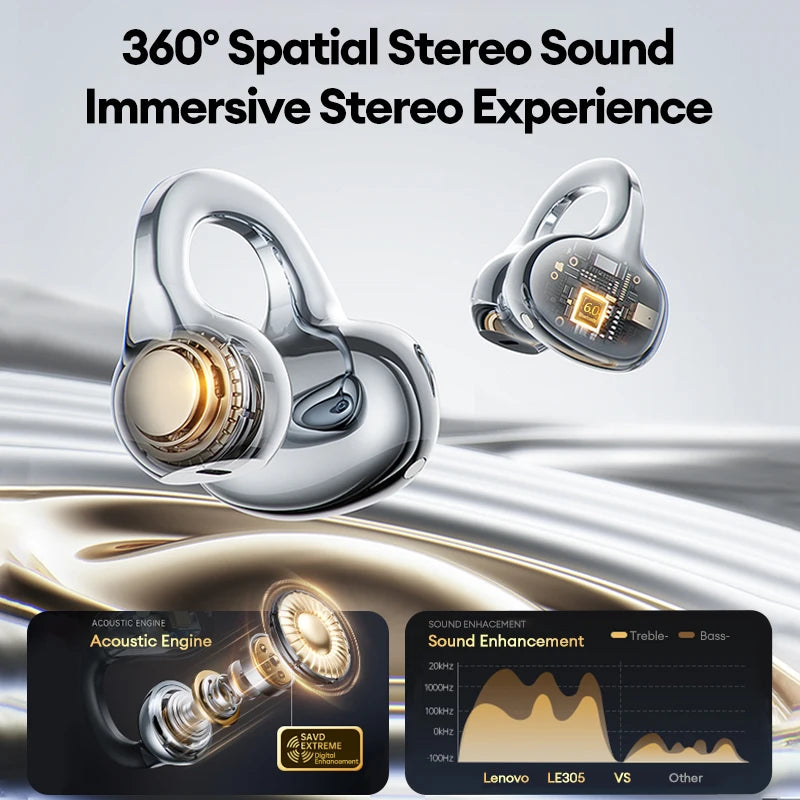 Lenovo LE302 Wireless Bluetooth 6.0 Headset - ElectronAge