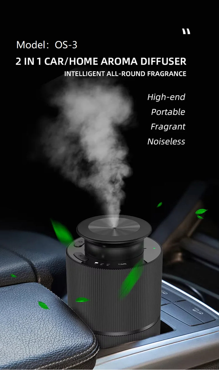 BreezeMist Aromatherapy Car Diffuser - ElectronAge
