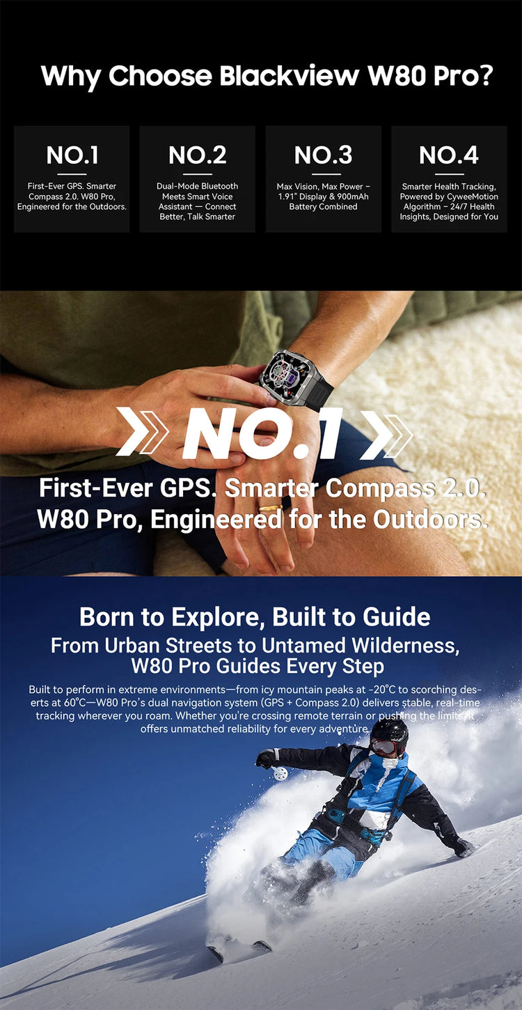 Blackview W80 PRO Smart Watch - ElectronAge