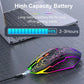 kebidumei Bluetooth 5.2 Wireless Mouse RGB - ElectronAge