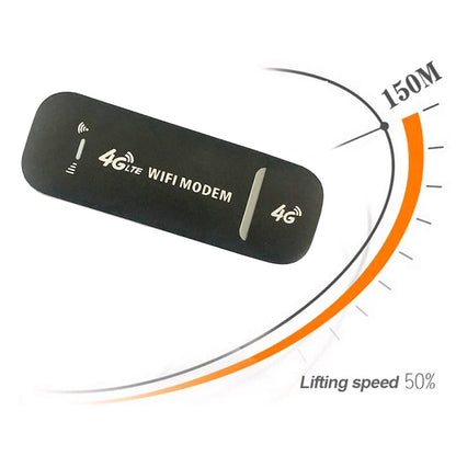 4G LTE Wireless USB Dongle WiFi Router 150Mbps Portable Mobile Broadband Modem Stick SIM Card 4G Wireless Router Network Adapter