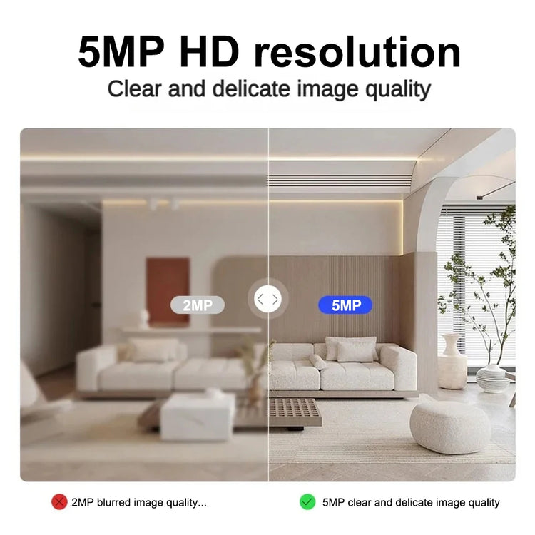 CUGUU OKAM Mini 4G Camera - ElectronAge