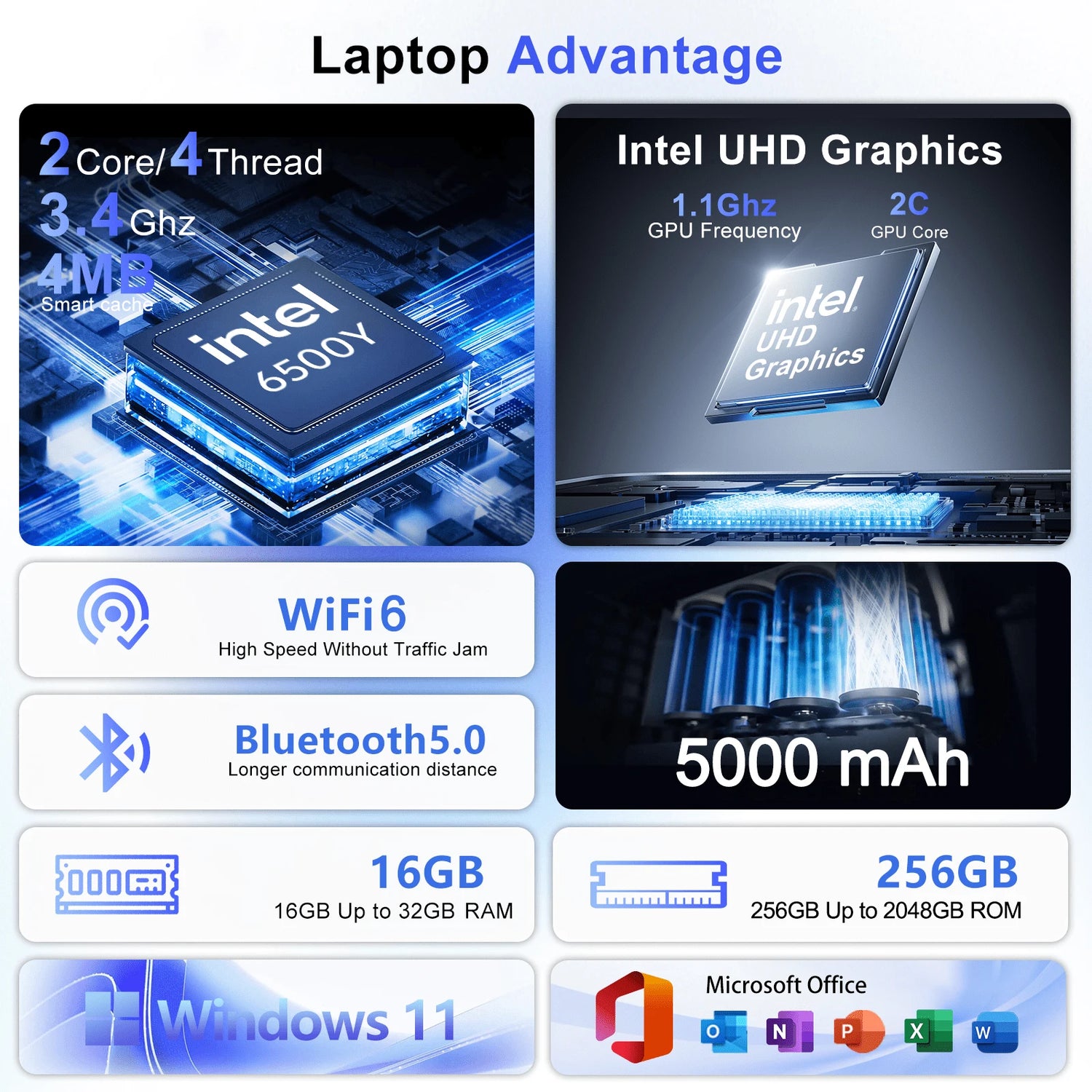 15.6" Intel 6500Y Windows 11 Laptop - ElectronAge