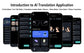 AI Translation Smart Glasses, photochromic lenses, support 160+ languages real-time translation, fashionable audio glasses.