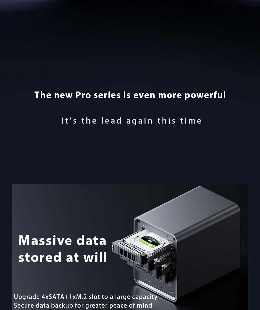SZBOX WTR Pro 6 Bay NAS Mini PC - ElectronAge