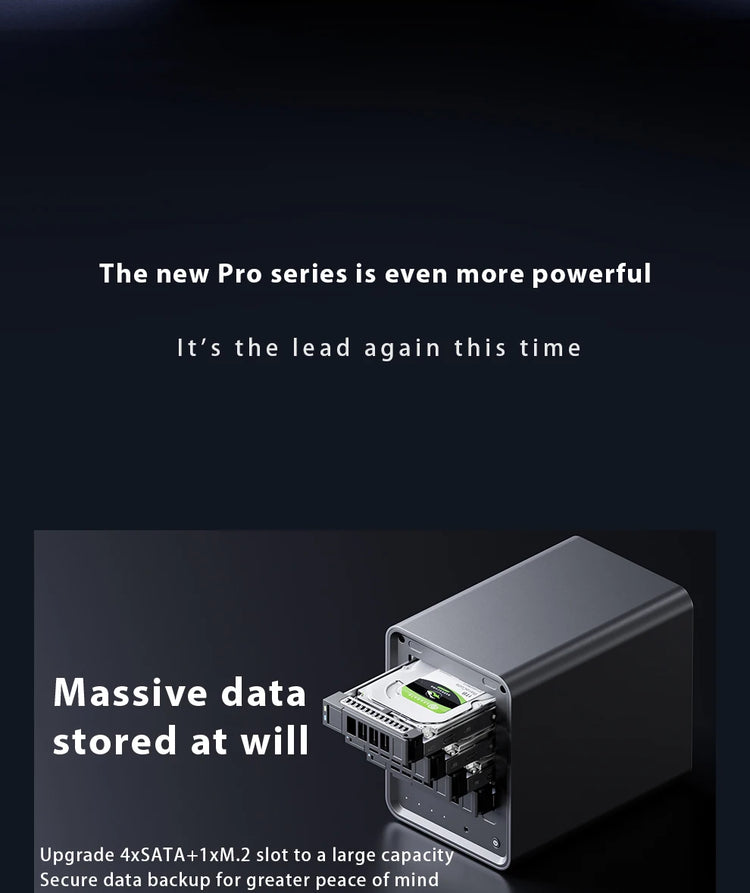 SZBOX WTR Pro 6 Bay NAS Mini PC - ElectronAge