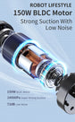Cordless Handheld Vacuum Cleaner Wet Dry Cleaning Robot - ElectronAge