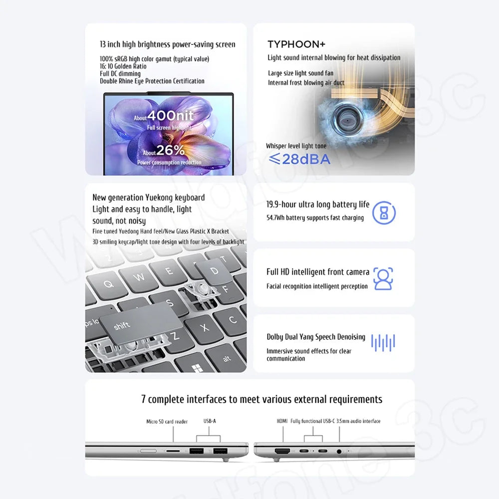 Lenovo Xiaoxin 13 Air Laptop - ElectronAge