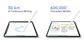 Baseus PS3 Air Bluetooth Stylus Pen for iPad Pencil Universal Wired Charging for All iPad Air Pro Mini Tablet Touch Writing Pen