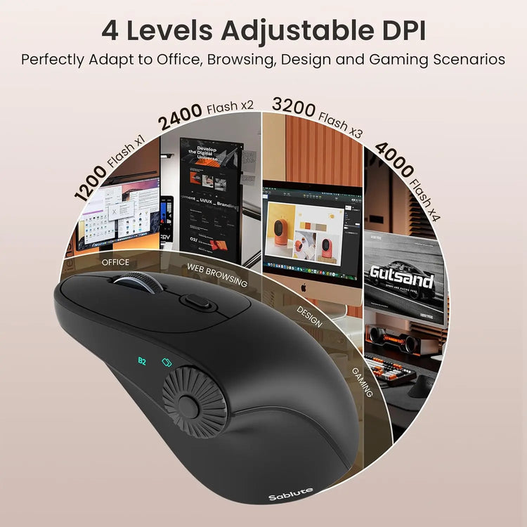 Ergonomic Wireless Mouse with Side Scroll Wheel - ElectronAge