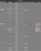 WINWING 32 TCAS/ATC Panel Simulation Flight Central Cockpit Control Panel - For XPlane / MSFS2024 / MSFS2020