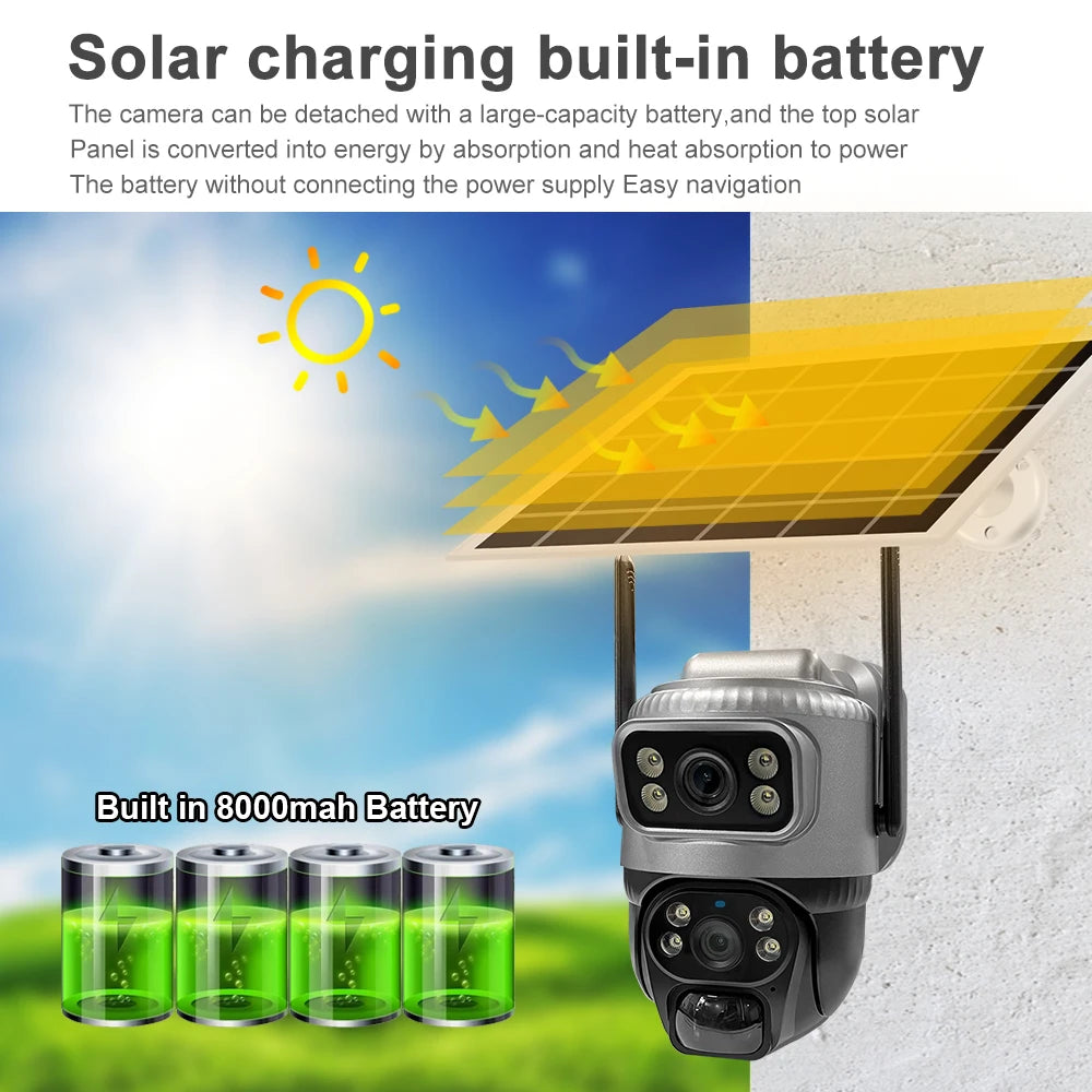 V380 Dual Lens 4G Camera - ElectronAge