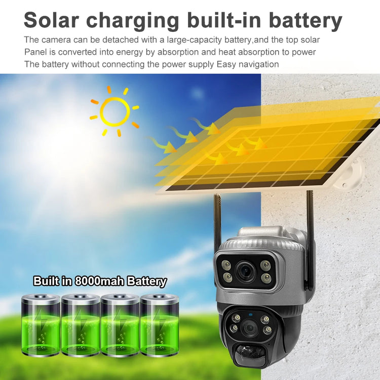 V380 Dual Lens 4G Camera - ElectronAge