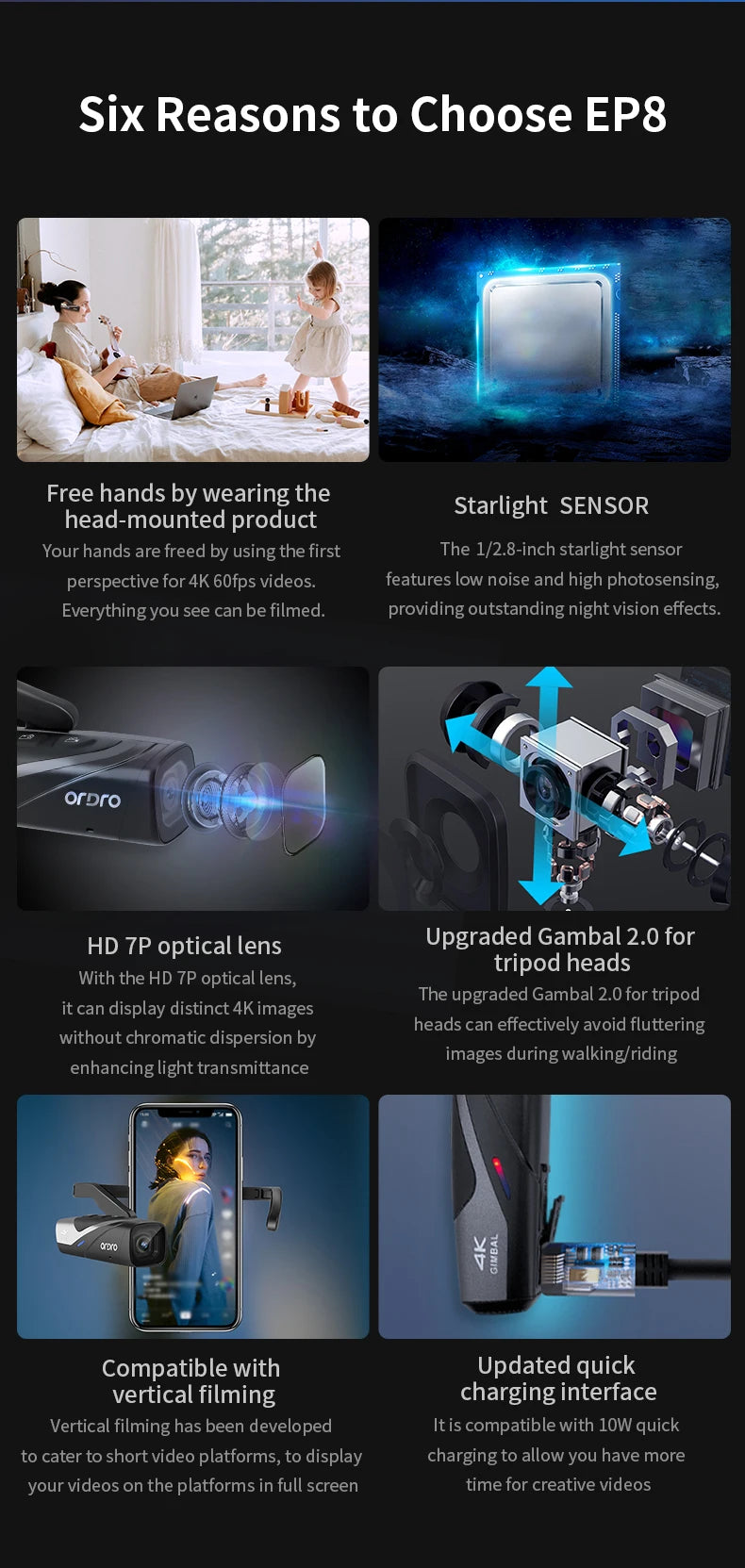 ORDRO EP8 4K 60FPS Head-Wearable Video Camera - ElectronAge