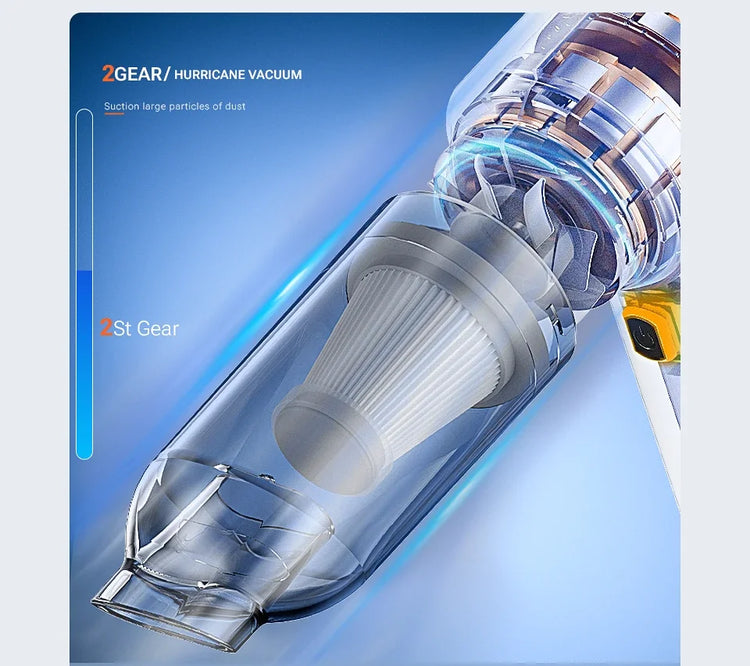 Youpin Car Vacuum Cleaner Strong Suction Cordless Wireless Cleaner Portable HandHeld Vacuum Cleaner Cleaning Machine New - ElectronAge