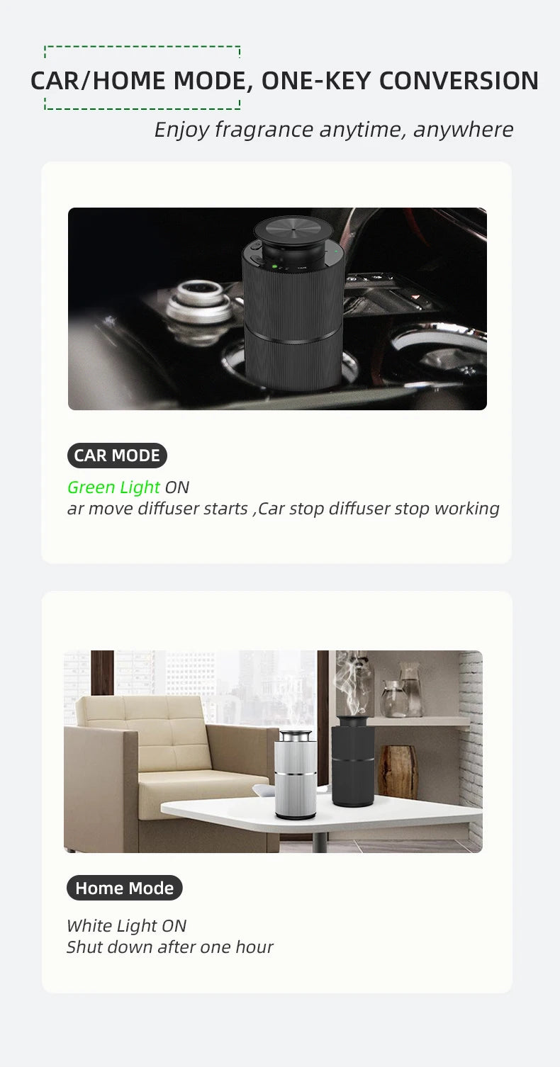 BreezeMist Aromatherapy Car Diffuser - ElectronAge