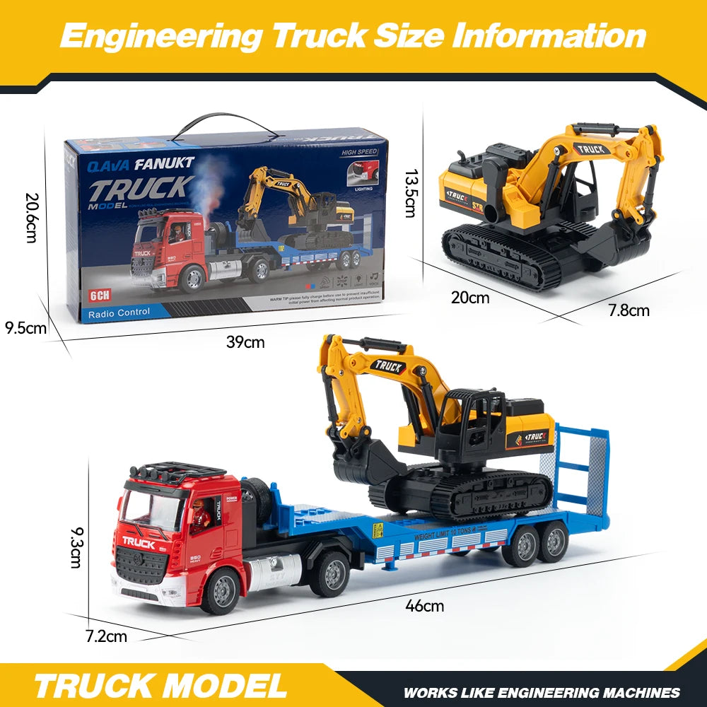 ZWN Remote Control Flatbed Truck Rc Car - ElectronAge