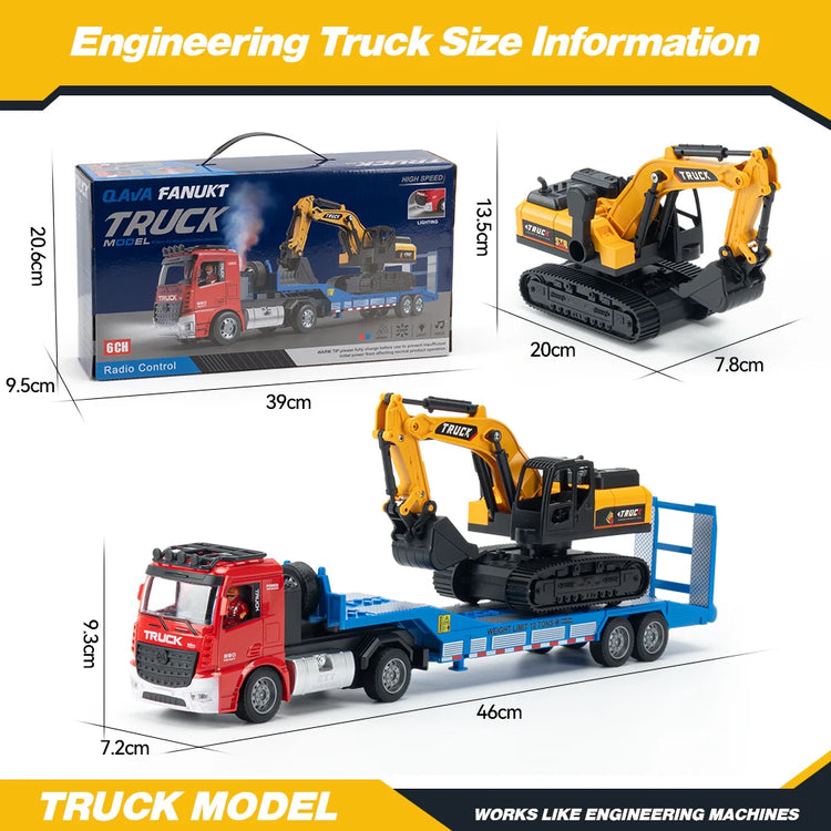 ZWN Remote Control Flatbed Truck Rc Car - ElectronAge