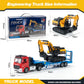 ZWN Remote Control Flatbed Truck Rc Car - ElectronAge