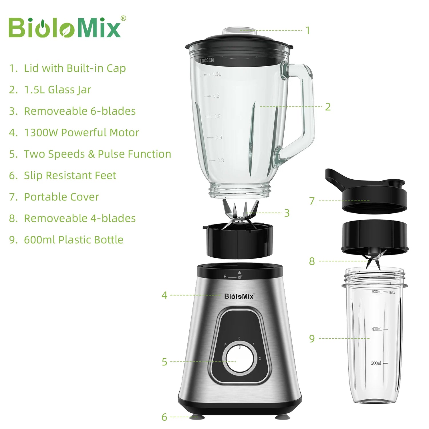 BioloMix 1300W Smoothie Blender with 1.5L Glass Jar - ElectronAge