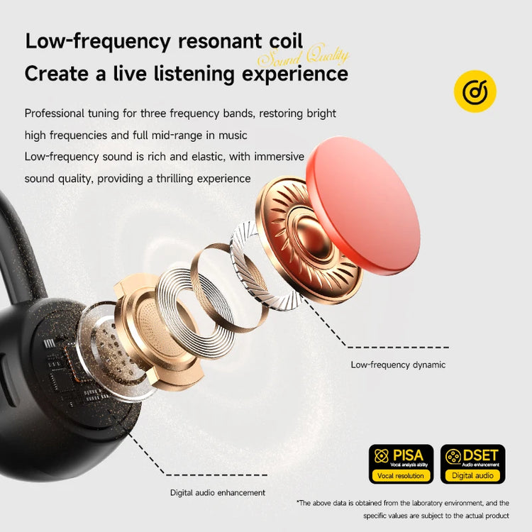 BMAD Open-Ear Bone Conduction Sports Headphones - ElectronAge