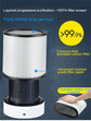 42 Inch Air Purification Circulation Bladeless Fan Ultra-Quiet Dormitory Desk Floor Electric Fan Tower Fan Bladeless Room Fan