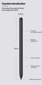 EMR Stylus Remarkable 2 Pen Replacement