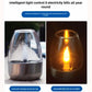 6PCS solar candle light deck night light suitable for desktopsteps stairway lead lights Christmas Halloween light