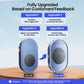 Virtual Mouse Mover Anti-sleep Automatic Movement - ElectronAge