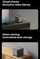 SZBOX WTR Pro 6 Bay NAS Mini PC - ElectronAge