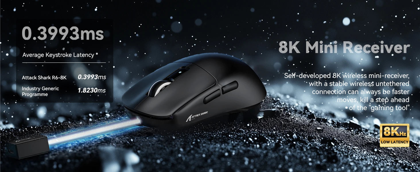 Attack Shark R6 Lightweight Wireless Gaming Mouse - ElectronAge