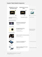 2025 HUAWEI MatePad Pro 13.2 Inch WiFi Tablet 2.8k OLED 144Hz AI Rear camera 50M Front camera 16M 10100mAh