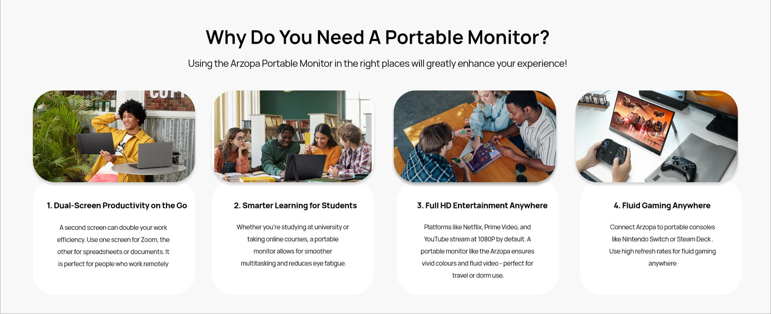 ARZOPA 14inch Mini Portable Monitor - ElectronAge