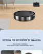 Donirt 5-In-1 Intelligent Sweeping Robot - ElectronAge