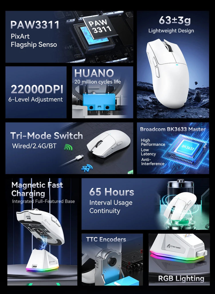 ATTACK SHARK X11 Lightweight Wireless Gaming Mouse - ElectronAge