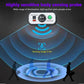 504LED uitra-Bright Solar Street lght Wide Angle Motion Sensor, RemoteControl,Energy-Efflcient, Waterproof 4300mah