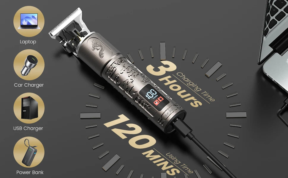 SEJOY Electric Shaver for Men Rechargeable - ElectronAge