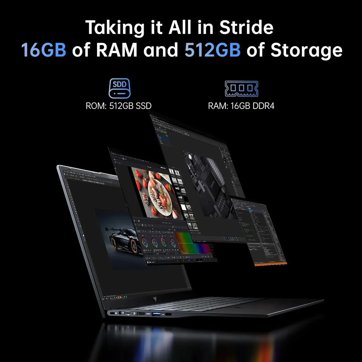 ACEMAG 15.6Inch FHD IPS AMD Ryzen 3 Laptop - ElectronAge