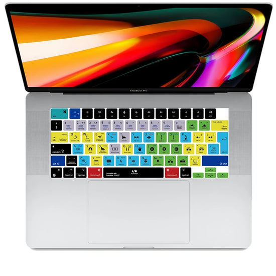 Shortcut Keyboard Cover EU For MacBookAir13”15”Pro14”16”2026-2021M5 M4 M3 M2 M1 Neo 13" A3404 A3114 A2442 A2779 A2991 A2681