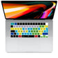 Shortcut Keyboard Cover EU For MacBookAir13”15”Pro14”16”2026-2021M5 M4 M3 M2 M1 Neo 13" A3404 A3114 A2442 A2779 A2991 A2681