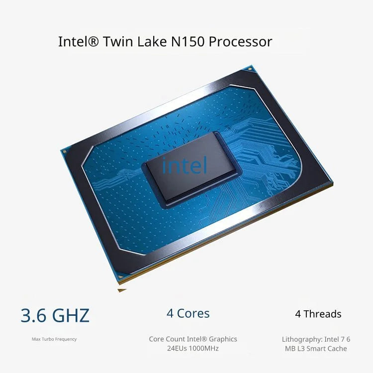 SZBOX Maxtang Intel N150 Mini PC - ElectronAge