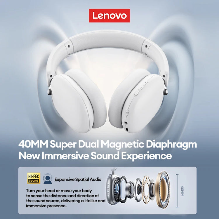 Lenovo TH60 Gaming Wireless Headphone - ElectronAge