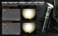 Wurkkos TS22 Rechargeable LED Flashlight 4800LM