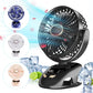 WO.Poblwc Small Desk Clip On Fan