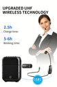 Jyx Wireless Microphone Headset Uhf Wireless Headset and Handheld 2-in-1 Microphone - ElectronAge