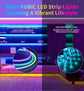 Tuya WiFi LED Neon Strip light 24V RGB Dimmable Bluetooth 2M-10M LED Lamp IP67 Waterproof Flexible Tape Music Control Christmas