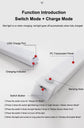 Wireless Type C Rechargeable Motion Sensor LED Induction Night Light Entrance Light Portable Light Aisle Light Lanscape Light