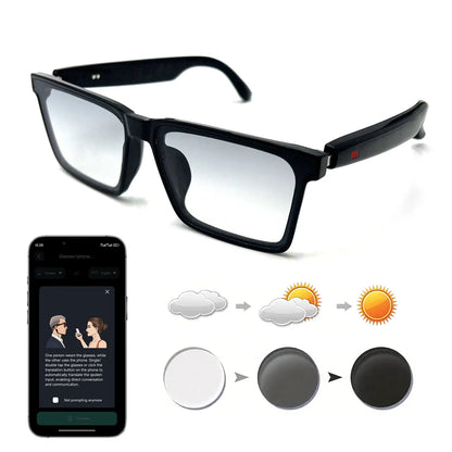 Smart Audio Glasses, Real-Time Translation Via App, Photochromic Lenses, Hi-Fi Music Playback, And Noise-Canceling Voice Calls.