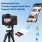 USB C SD Memory Card Reader, Type C Camera Adapter for iPhone 15/16/17 iPad MacBook Samsung Galaxy Android, Plug and Play